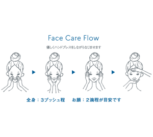 face_care_flow