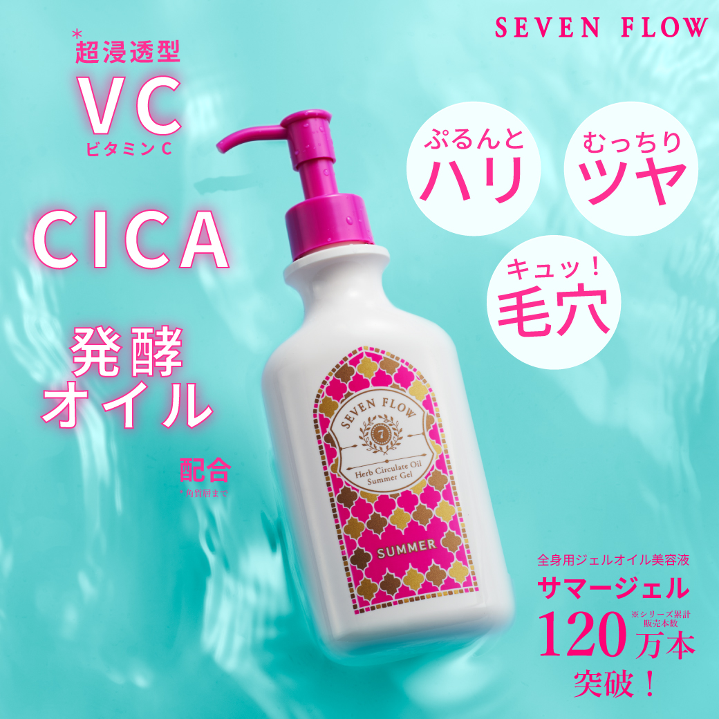 未使用 ７点 セブン フロー SEVEN FLOW ボタニカルスパミスト ハーブ 