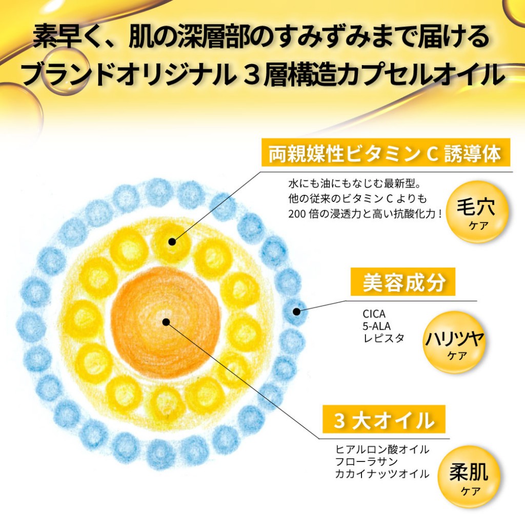 サマージェル成分1_fix