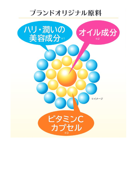 セブンフロー<br />
ハーブサーキュレイト オイル　サマージェル　限定増量サイズ